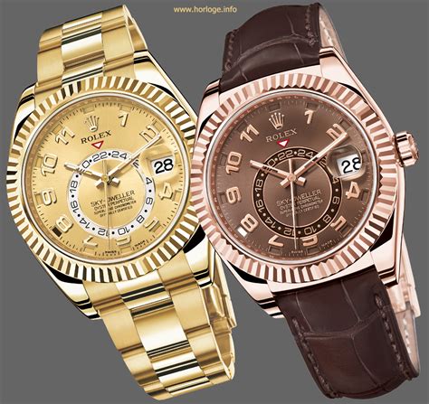 rolex horloges prijs